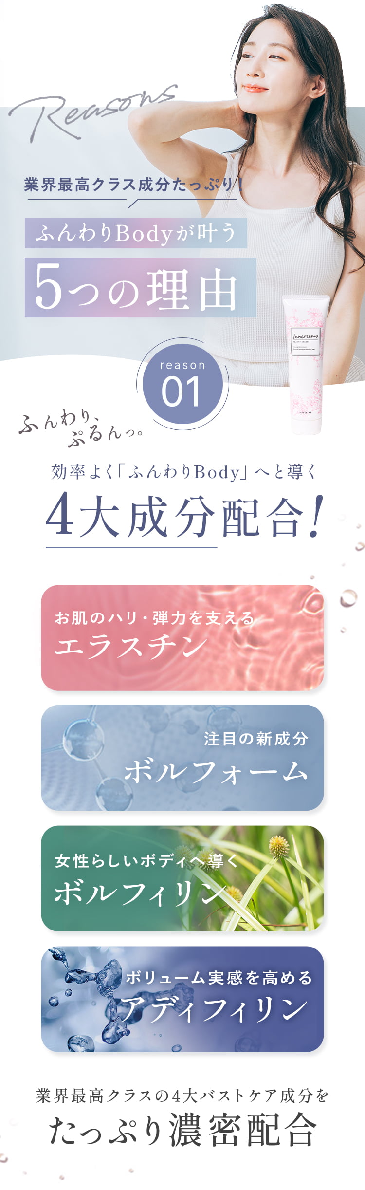 業界最高クラス成分たっぷり！ふんわりBodyが叶う５つの理由。reazon01：効率よく「ふんわりBody」へと導く４大成分配合！・お肌のハリ・弾力を支えるエラスチン・注目の新成分ボルフォーム・女性らしいボディへと導くボルフィリン・ボリューム実感を高めるアディフィリン：業界最高クラスの４大バストケア成分をたっぷり濃密配合。